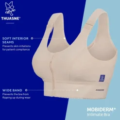 Thuasne Mobiderm Intimate Bra
